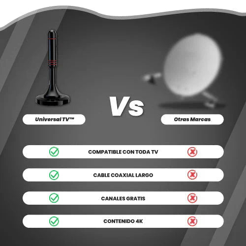 ANTENA SATELITAL HD