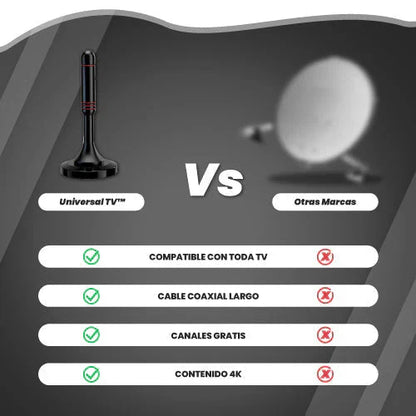 ANTENA SATELITAL HD
